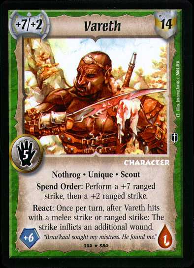Vareth