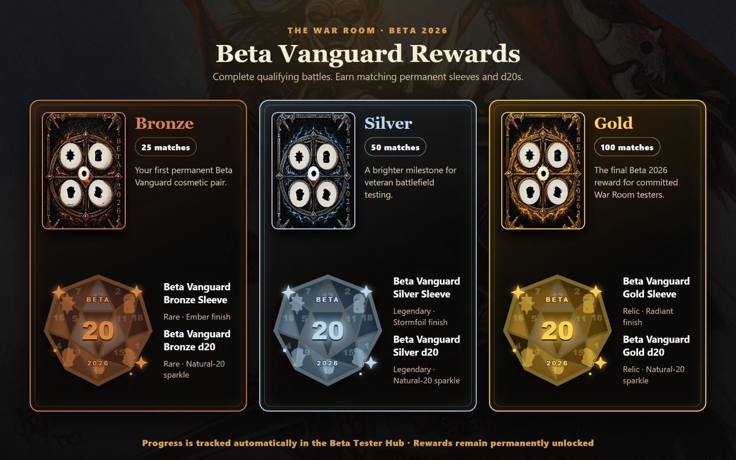 Beta Rewards